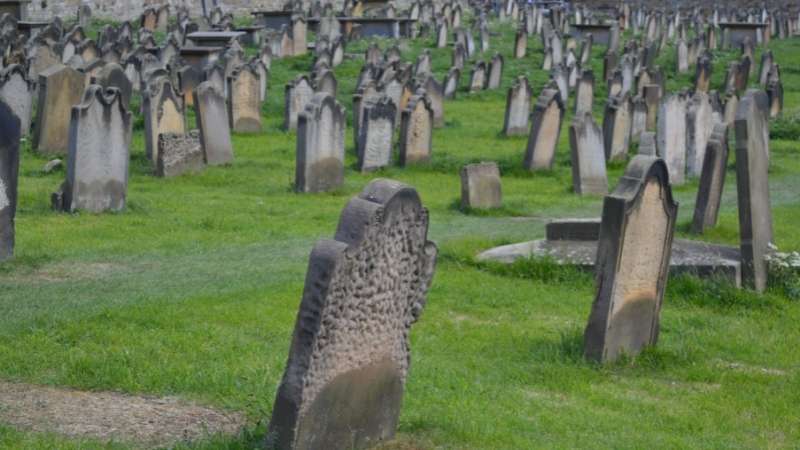 St Mary's Graveyard in Whitby