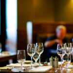 Best Restaurants in York