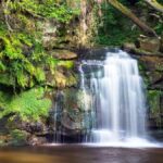 North York Moors Waterfalls