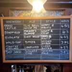 Real Ale Pubs in York