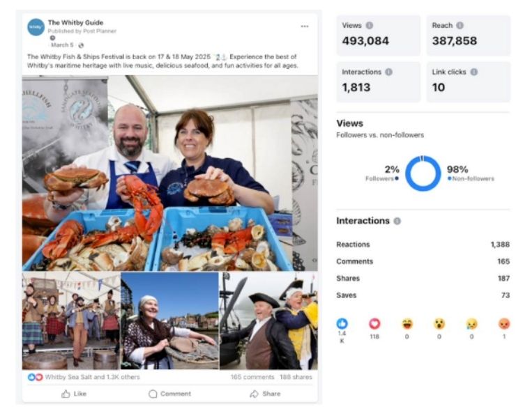 social media advertising example Social media advertising example